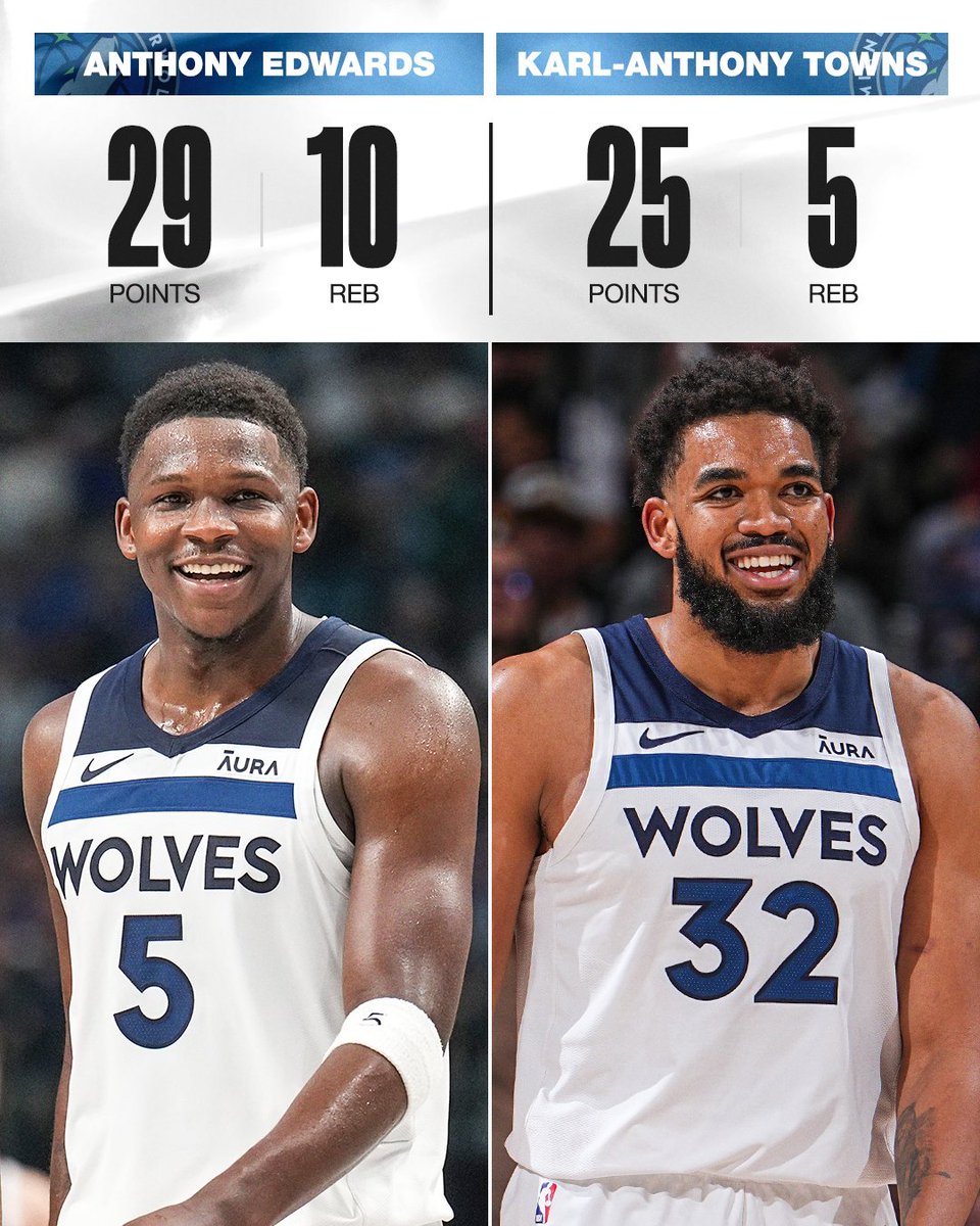 SportsCenter's tweet photo. ANT AND KAT COME UP HUGE AND THE WOLVES KEEP THEIR PLAYOFF HOPES ALIVE 🔥 https://t.co/WGT9dtTIKv