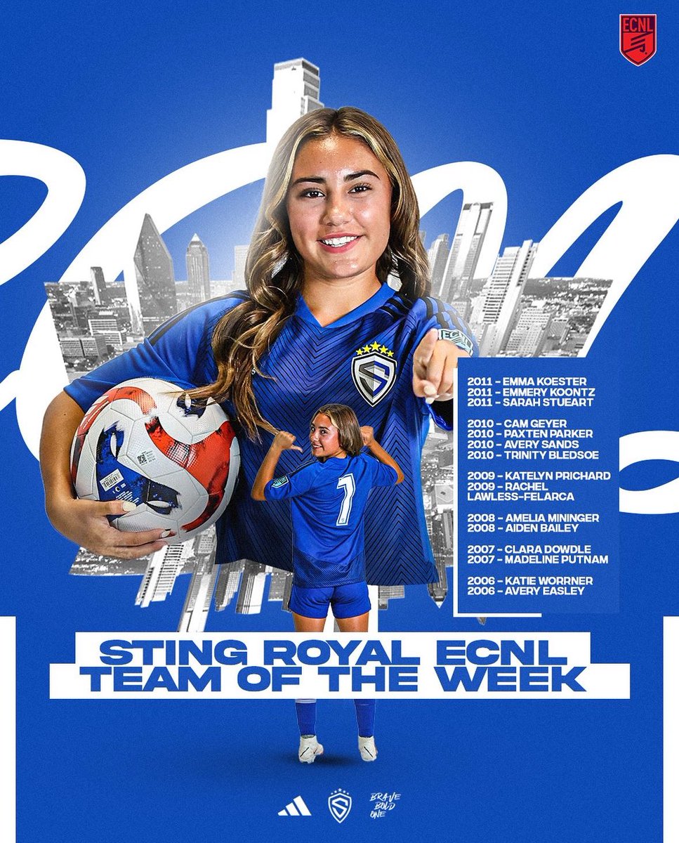 Clara Dowdle - 2026- #16 (@clara_dowdle) on Twitter photo Team of the week!! Thank you!!
<a href="/RockyMonk8/">Rocky Monk</a> <a href="/stngroyal07ecnl/">Sting Royal 07 ECNL</a> @SoccerMomInt <a href="/TopDrawerSoccer/">TopDrawerSoccer</a> <a href="/TheSoccerWire/">SoccerWire</a> <a href="/PrepSoccerTX/">Prep Soccer Texas</a> <a href="/PrepSoccer/">Prep Soccer ⚽️</a> <a href="/ImYouthSoccer/">ECNL/GA/Recruiting/College Soccer</a> <a href="/ImCollegeSoccer/">College Soccer Truth ™</a> <a href="/Bplwilliams/">Ben Williams</a> Team of the week!! Thank you!!
<a href="/RockyMonk8/">Rocky Monk</a> <a href="/stngroyal07ecnl/">Sting Royal 07 ECNL</a> @SoccerMomInt <a href="/TopDrawerSoccer/">TopDrawerSoccer</a> <a href="/TheSoccerWire/">SoccerWire</a> <a href="/PrepSoccerTX/">Prep Soccer Texas</a> <a href="/PrepSoccer/">Prep Soccer ⚽️</a> <a href="/ImYouthSoccer/">ECNL/GA/Recruiting/College Soccer</a> <a href="/ImCollegeSoccer/">College Soccer Truth ™</a> <a href="/Bplwilliams/">Ben Williams</a>