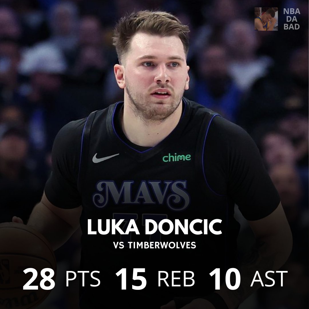 Ele tentou... O 6° triplo-duplo de Luka Doncic só nesses playoffs. Com apenas 25 anos de idade, Doncic já tem 9 triplos-duplos nos playoffs e é o 9° jogador na lista histórica.