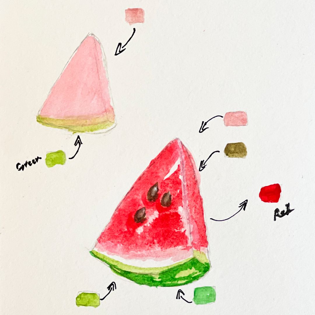 Using Drawlish acrylic paint, this watermelon slice radiates with rich, juicy colors. The paint’s versatility allows for stunning watercolor-like finishes.

#Drawlish #watercolorpainting #watercolor #acrylicpaint #watermelon #artoftheday