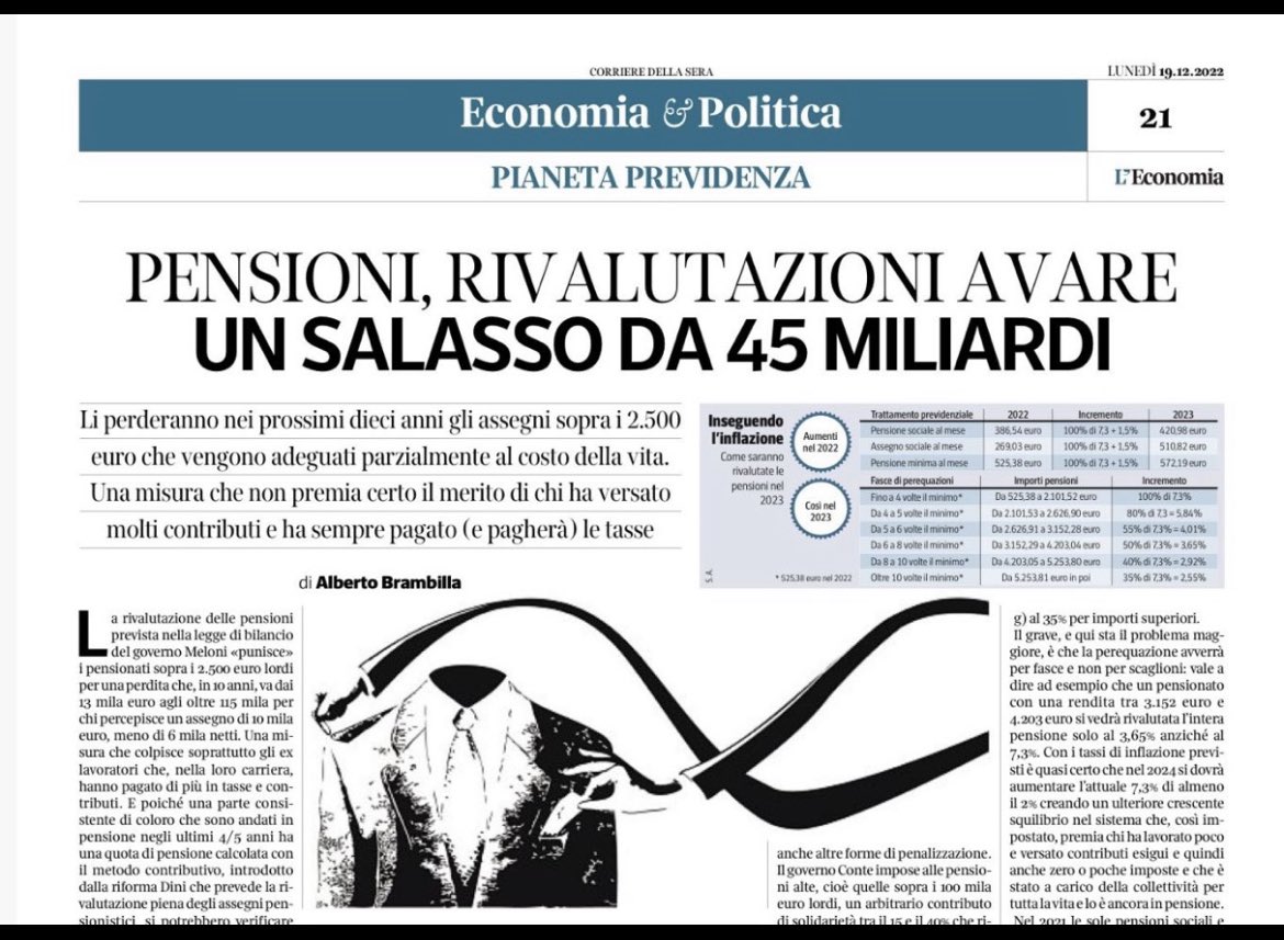 @GianniMagini Manca la mancata rivalutazione delle pensioni per miliardi di Euro una vera patrimoniale perenne sui pensionati.