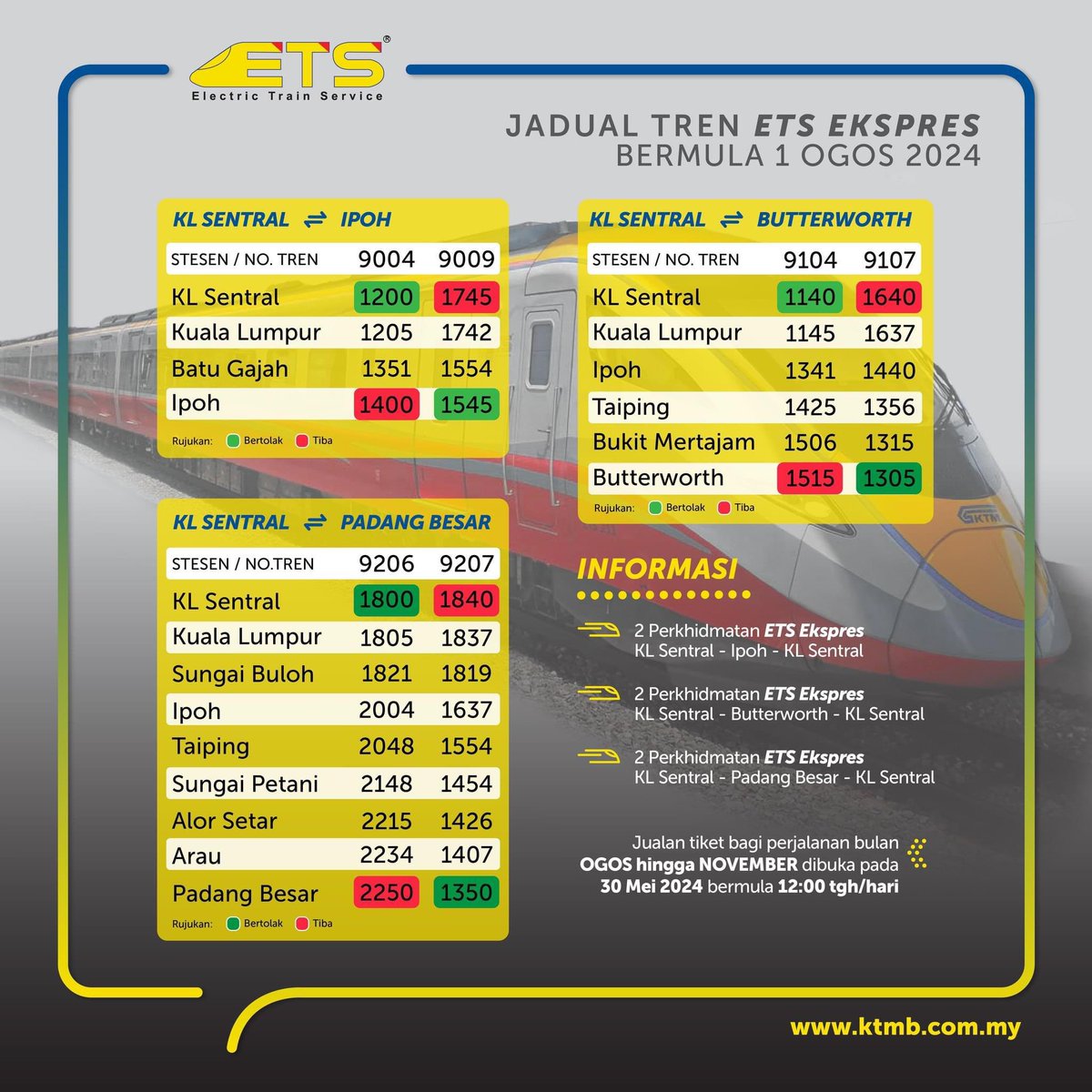 🚨BREAKING NEWS!!!🚨 ETS had added a new service called ETS Ekspress that is 40m faster than existing ETS Platinum for all of these routes: KL - Ipoh KL - Penang KL - Padang Besar, Perlis Service starts this August and tickets will open tomorrow