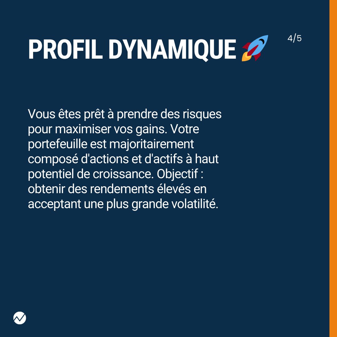Quoi ? 🤔 Vous ne connaissez pas votre profil de risque d'investisseur ?

C'est pour cela que nous vous avons résumé les trois principaux profils d'investisseurs pour vous aider à prendre une décision éclairée 💡!

Alors, quel est votre profil ? 🤓

 #Profilderisque #Investir