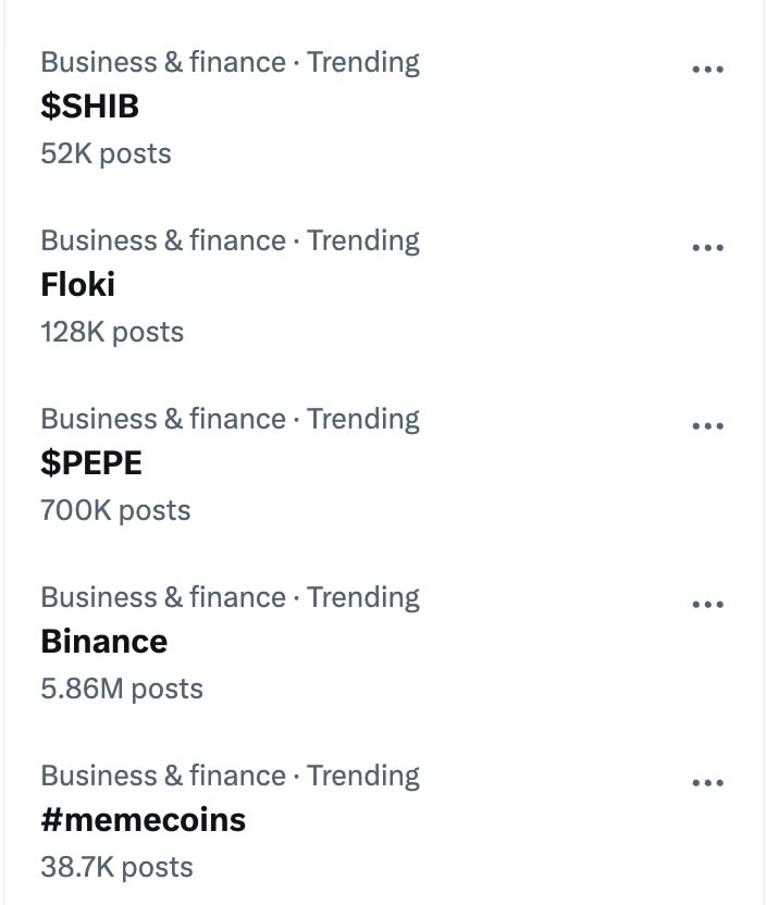 #Floki is once again the talk of the town on X, trending alongside #memecoins, $SHIB, $PEPE, and Binance.

$FLOKI is generating significant excitement due to the #FlokiTradingBot beta launch and the start of trading on Coinbase futures tomorrow! 🔥