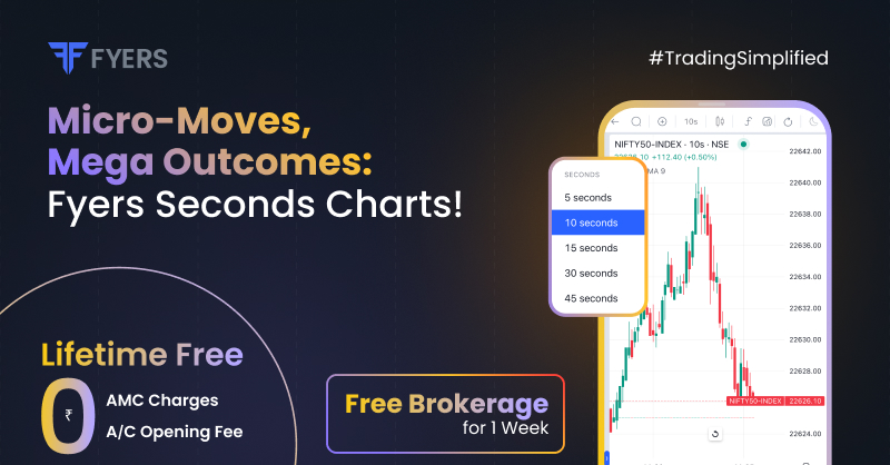 fyers1's tweet photo. 🚀 Trade like a pro on Index expiry days with FYERS' Seconds Charts 🔥. Open your FYERS demat account today and access 5, 10, 15, and 30-second charts! 📈✨ Lifetime free AMC, free demat account, and 1 week free brokerage!
