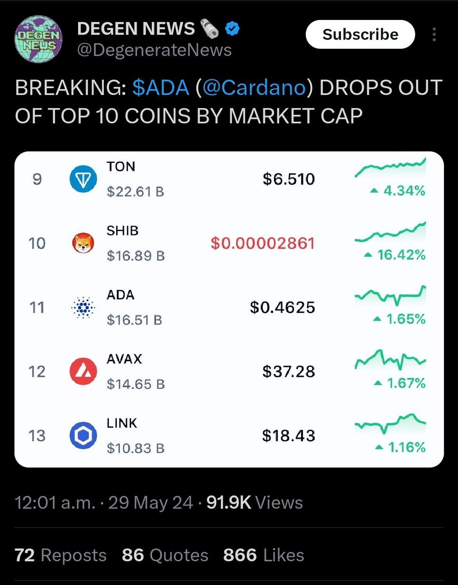 In this moment, I am euphoric