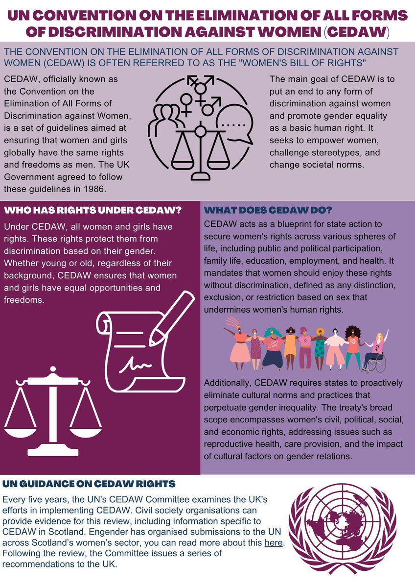 HRCScotland's tweet image. Our second infographic on the rights underpinning Scotland's new Human Rights Bill is all about CEDAW!
Find out about the Convention on the Elimination of Discrimination Against Women below: buff.ly/3QHFMet
