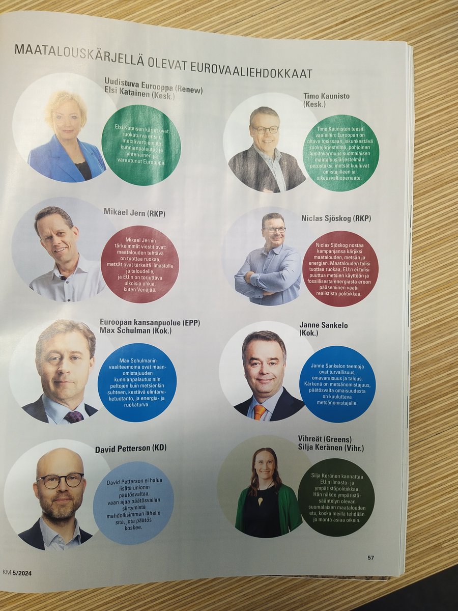 Jonas Laxåback tweet media