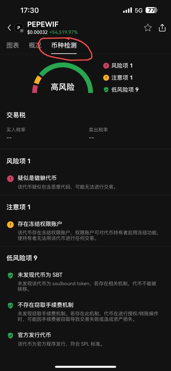 4、（续

则可以看见关于该Meme币的各种信息，涵盖K线（P1

概况（P2

及安全检测等（P3

这里我们刚好找到了一个疑似已rug的貔貅盘，如果不是OKX Web3钱包的安全功能，没准已经亏了。。。

（2/2） https://t.co/zGnH6JkUxq