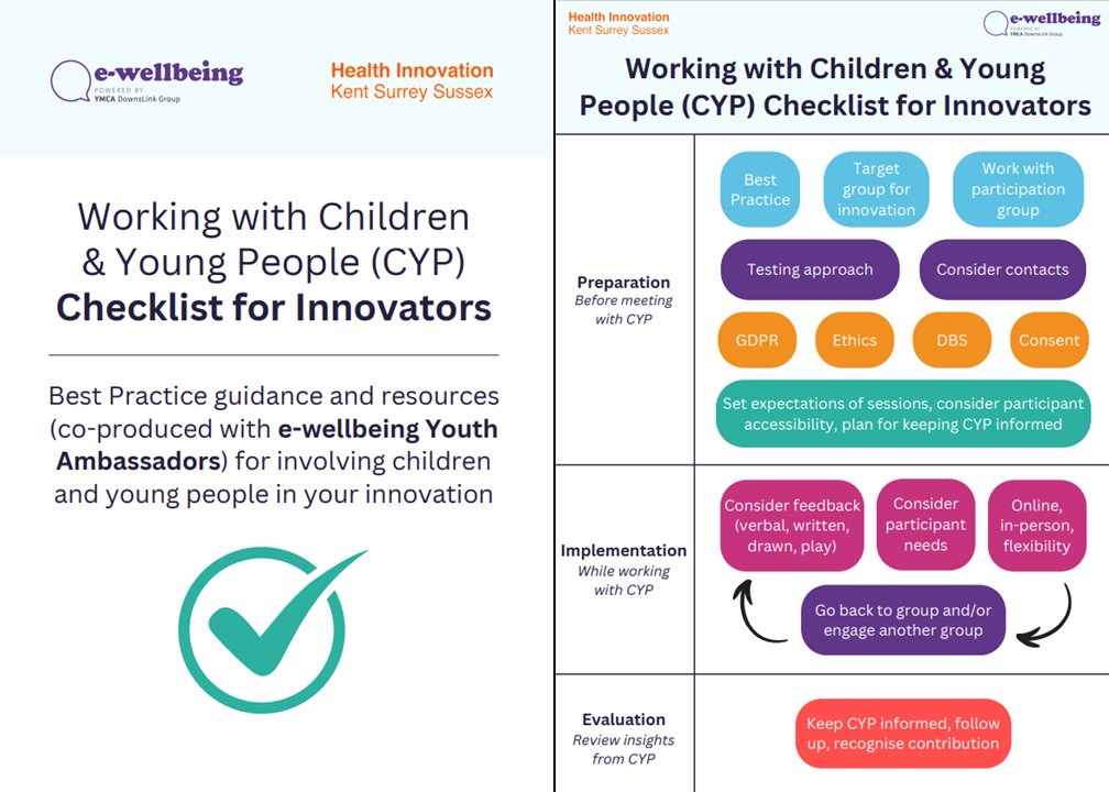 📢Innovators working with young people 📢a new resource has been created to help you better co-design your innovation. @_ewellbeing and @HealthInnov_KSS have created a new Digital Checklist to provide best practice guidelines for working with young people: healthinnovation-kss.com/news/new-guida…