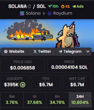 Crypto Sweep tweet media