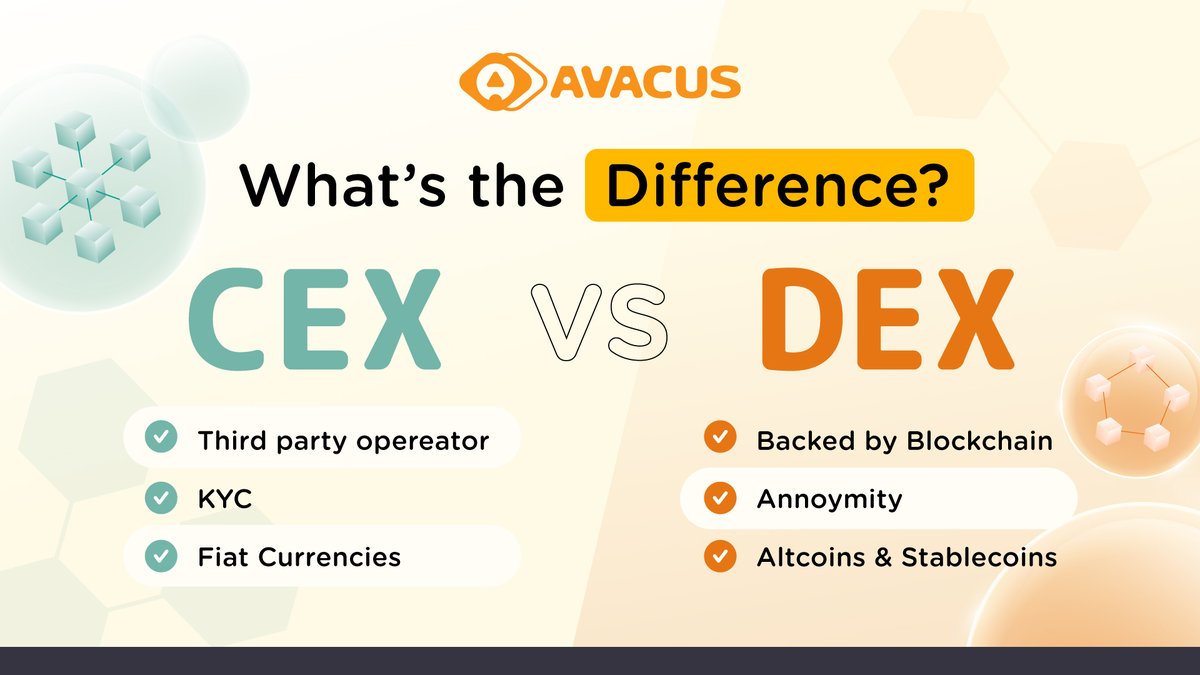 CEX or DEX? 🤔 It depends! CEX: Easy & fast, but less control. DEX: Secure  & self-custody, but complex. #Cryptocurrency #CEXvsDEX