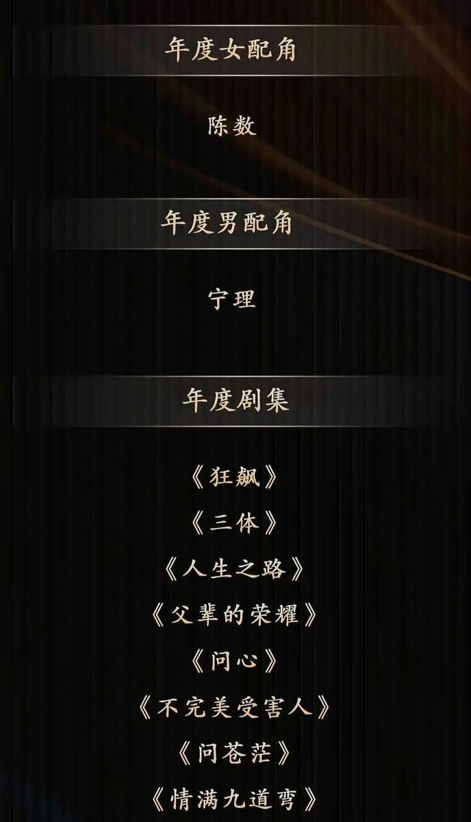 melon_num5's tweet image. Beijing News Awards 2024 Television Directors Conference

Director of the Year
The Knockout #XuJizhou
Miles To Go #YanJiangang
Three Body #YangLei
A Long Way Home #Kanghonglei
Imperfect Victim #YangYang

Best Female as Main Lead
#ZhouXun

Best Male as Main Lead
#ChenXiao