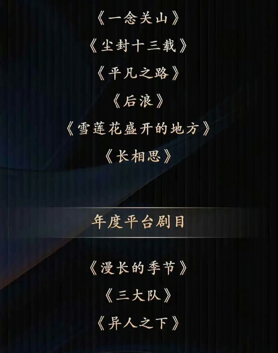 melon_num5's tweet image. Beijing News Awards 2024 Television Directors Conference

Director of the Year
The Knockout #XuJizhou
Miles To Go #YanJiangang
Three Body #YangLei
A Long Way Home #Kanghonglei
Imperfect Victim #YangYang

Best Female as Main Lead
#ZhouXun

Best Male as Main Lead
#ChenXiao