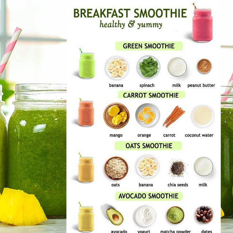 OrganicLiveFood's tweet photo. Achieving weight loss involves a combination of both #diet and #exercise. While exercise helps burn calories (Cardiovascular Exercise) and build muscle (Strength Training), a healthy diet plays a crucial role in weight management 

https://t.co/BVCEM4o00V