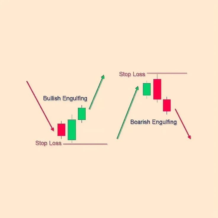 Mjohnny100's tweet photo. #XAUUSD #GOLD #forex
Join my telegram channel for free signals 👇
https://t.co/RlfuBxtXB8
https://t.co/RlfuBxtXB8 https://t.co/9V9o8dzGhx
