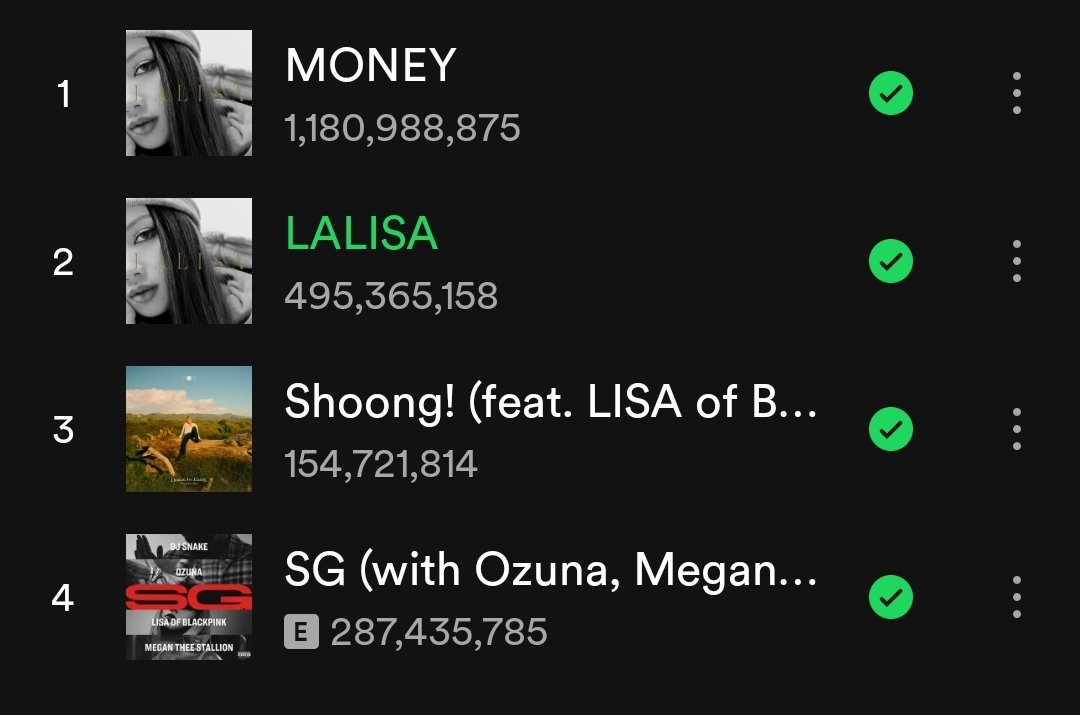 4.7M streams to go for #LALISA to reach 500M streams on Spotify 🔗open.spotify.com/track/2KZ3sNqP… #LISA #MONEY #SG #SHOONG