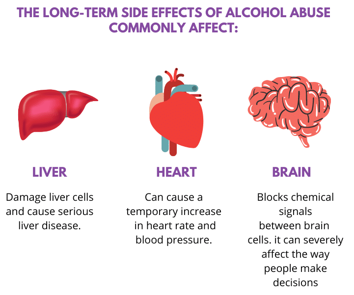 Drinking is injurious to health.
Say no to Alcohol 🚫⛔️
#QuitAlcoholHabits 
#alcoholawareness