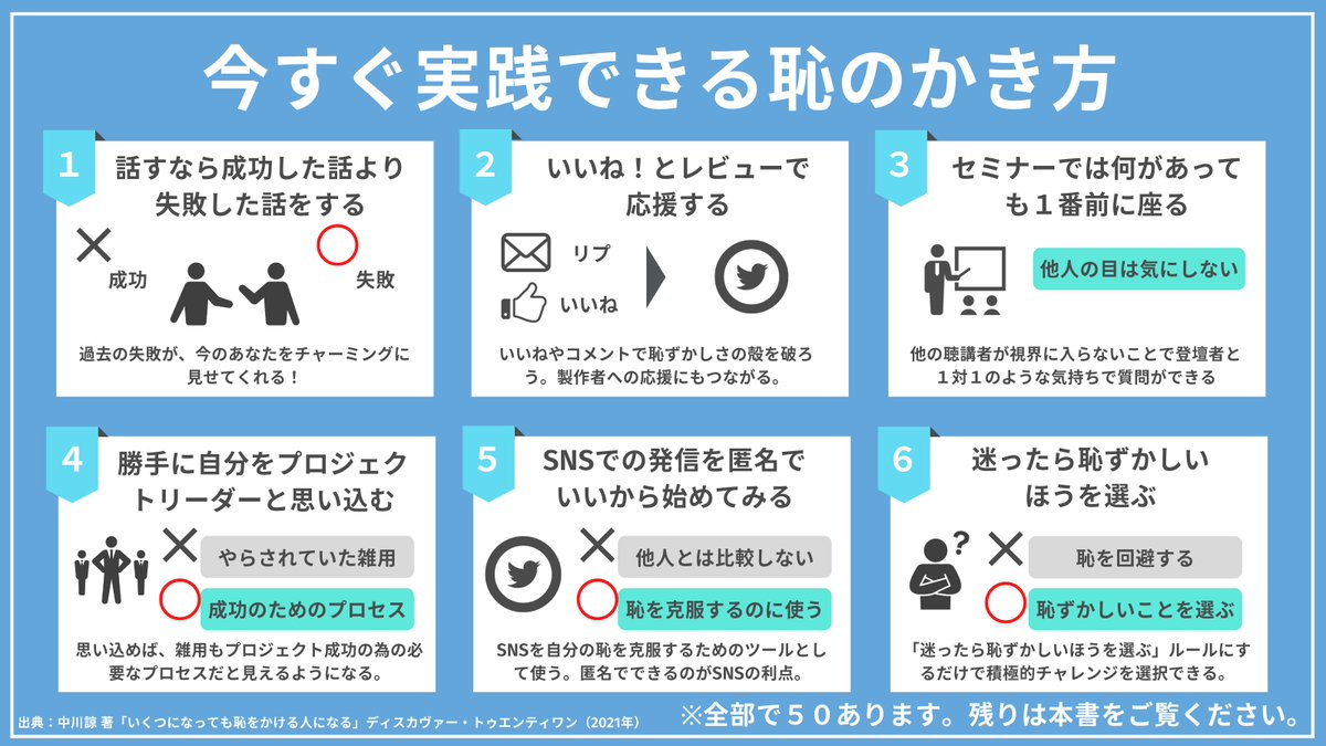 挑戦する勇気を出せなかった、過去の私に贈りたい本です
