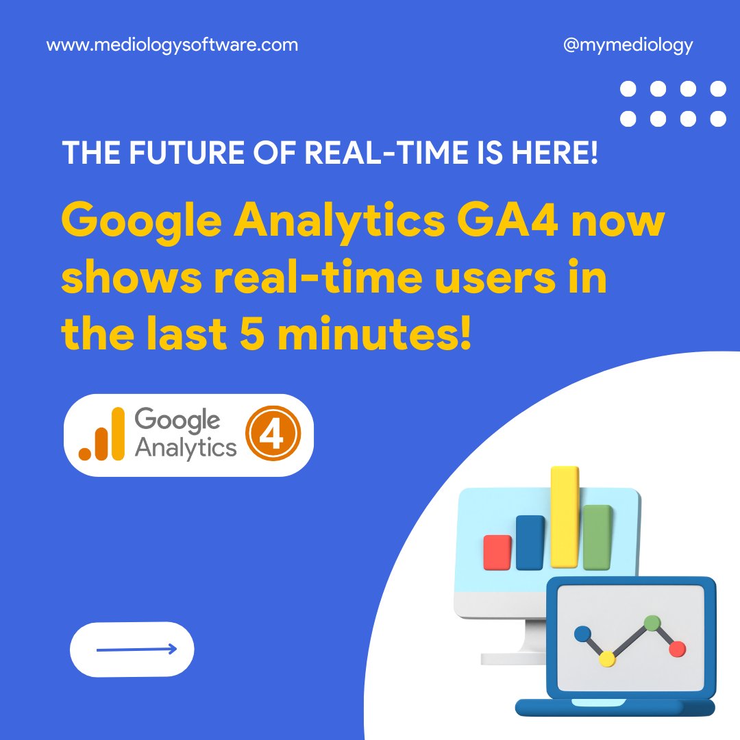 The future of real-time is here:
Google Analytics GA4 now shows real-time users in the last 5 minutes!

#GoogleAnalytics #GA4 #RealTimeData #DigitalMarketing #WebAnalytics #TechNews #DataInsights #MarketingTips #OnlineBusiness #WebsiteAnalytics #AnalyticsUpdate #SEO