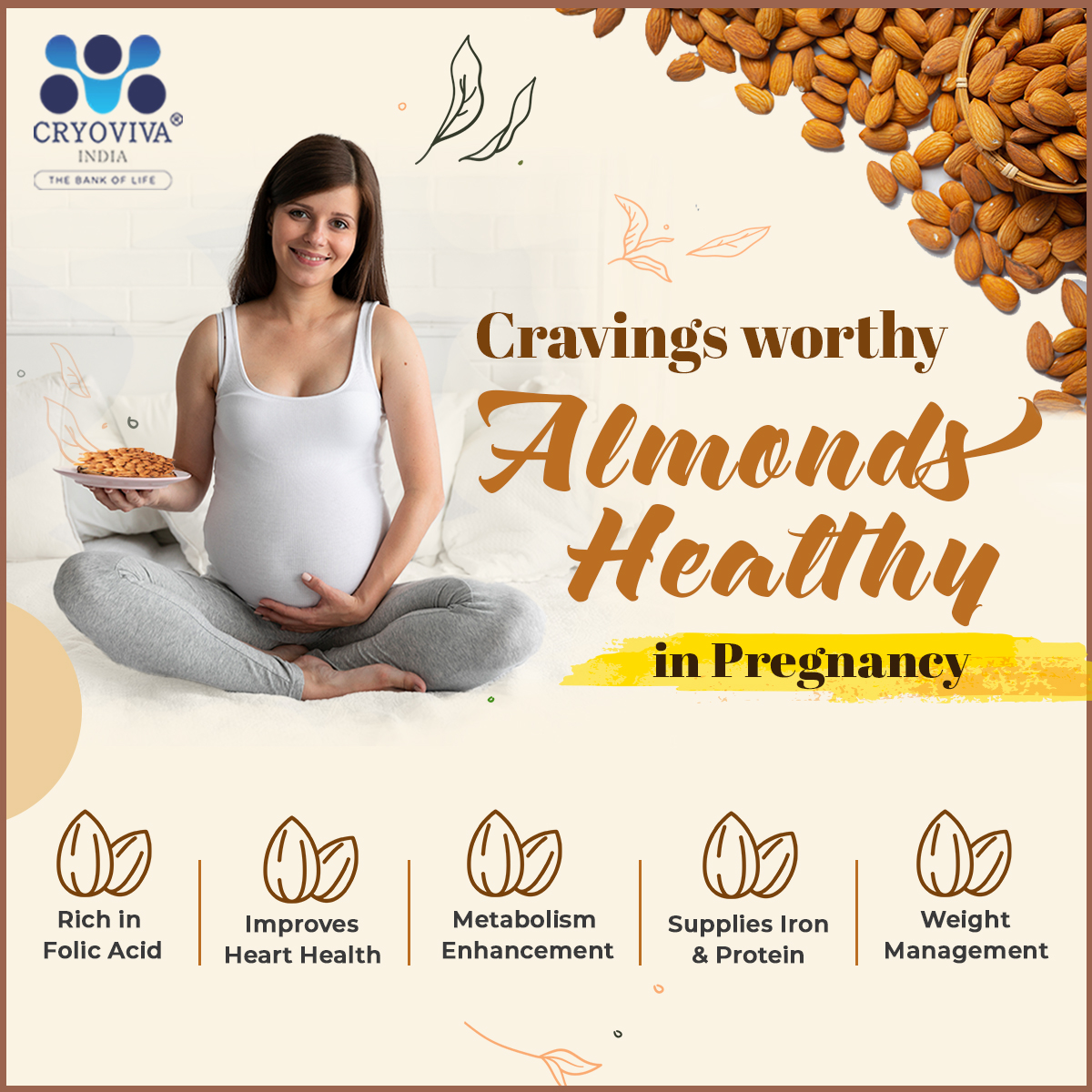 Almonds are a good source of essential #nutrients such as folic acid, protein, fiber, healthy fats, calcium, iron, and magnesium. These nutrients are crucial for the health of both the #mother and the developing #baby.

#almondbenefits #pregnancynutrition #pregnancydiet