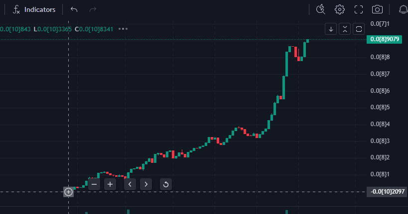 PauaMeme's tweet photo. It's free, free $PAUA! Free airdrop Hurry up and repost + like + follow, and leave your base address! https://t.co/H21yn1bm42