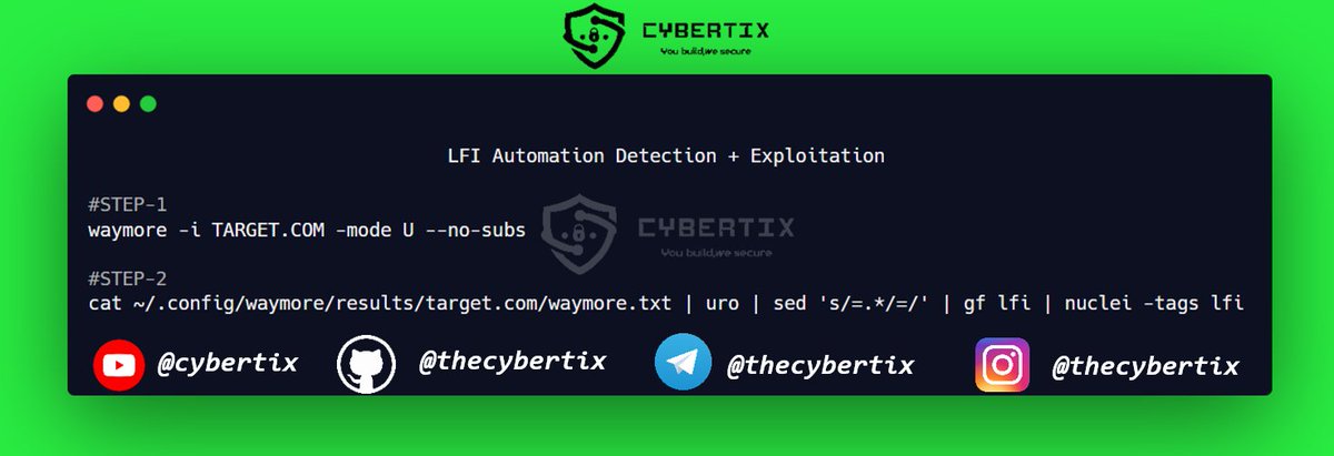 LFI Automation Detection + Exploitation

# STEP-1
waymore -i TARGET.COM -mode U --no-subs

# STEP-2
cat ~/.config/waymore/results/target.com/waymore.txt | uro | sed 's/=.*/=/' | gf lfi | nuclei -tags lfi

Access Oneliners from Github:
github.com/thecybertix/On…

#bugs