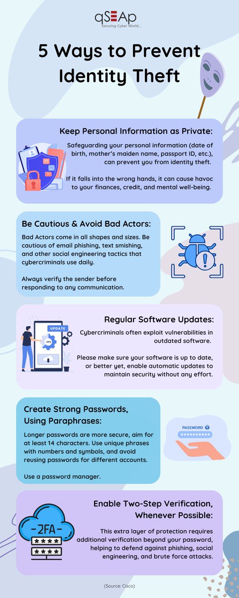 5 essential tips to prevent #identitytheft! 
1️⃣ Keep personal info private
2️⃣ Avoid bad actors
3️⃣ Update software regularly
4️⃣ Create strong passwords
5️⃣ Use two-step verification

Stay vigilant & secure your identity. Check out our #infographic here!

#qSEAp #Cybersecurity