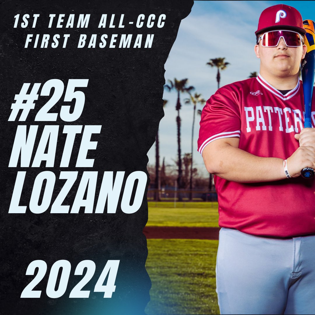 Nate Lozano
P/1B
Class of 2024
<a href="/natelozano25/">Nathaniel Lozano</a>
