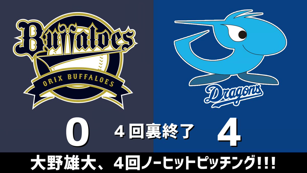 ファーム公式戦 オリックスvs.中日 2024.05.29 4回裏終了 大野雄大、4回ノーヒットピッチング！！！ 中日ドラゴンズ、4点リードです #dragons #中日ドラゴンズ 【全打席結果はこちらから】 ⇒ dnomotoke.com/archives/20240…