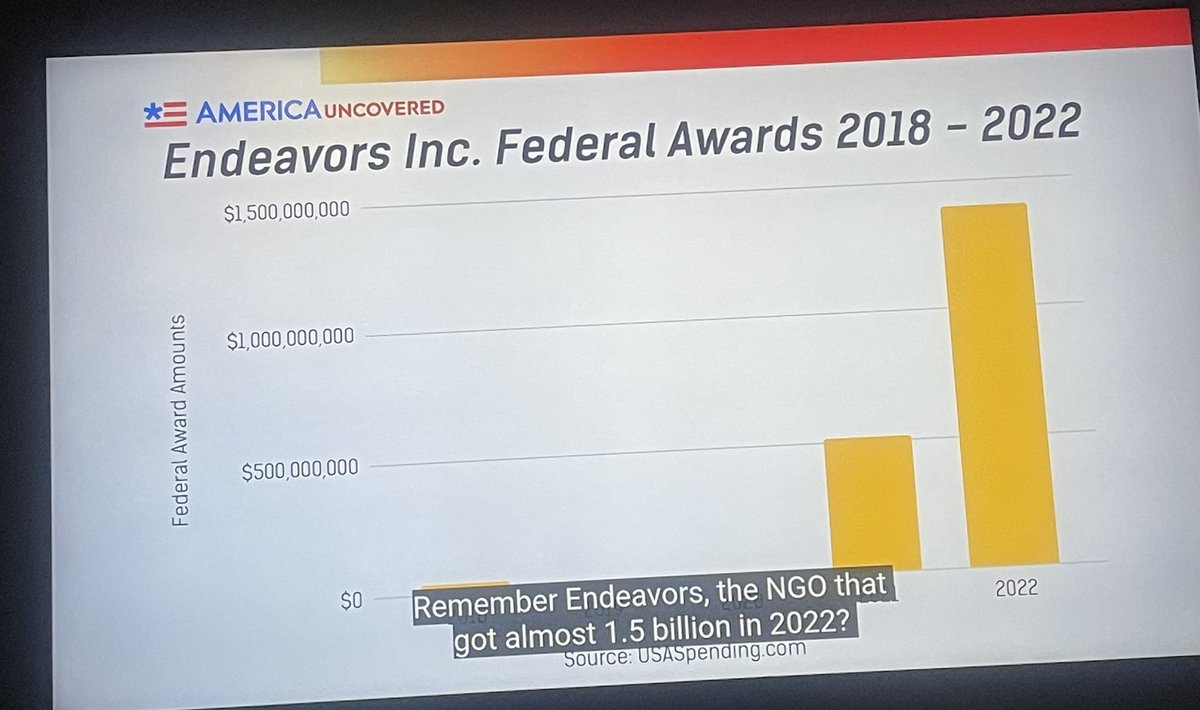 Non-profits that the Biden administration giving money to “help” with the border crisis.

#Endeavors
#IRC #internationalrescue

Their CEOs make over a million dollars a year.

#BidenBorderCriris #YourTaxDollars #TaxestoIllegals #Democrats #Trump2024 #VoteThemOut #Theywillcheat