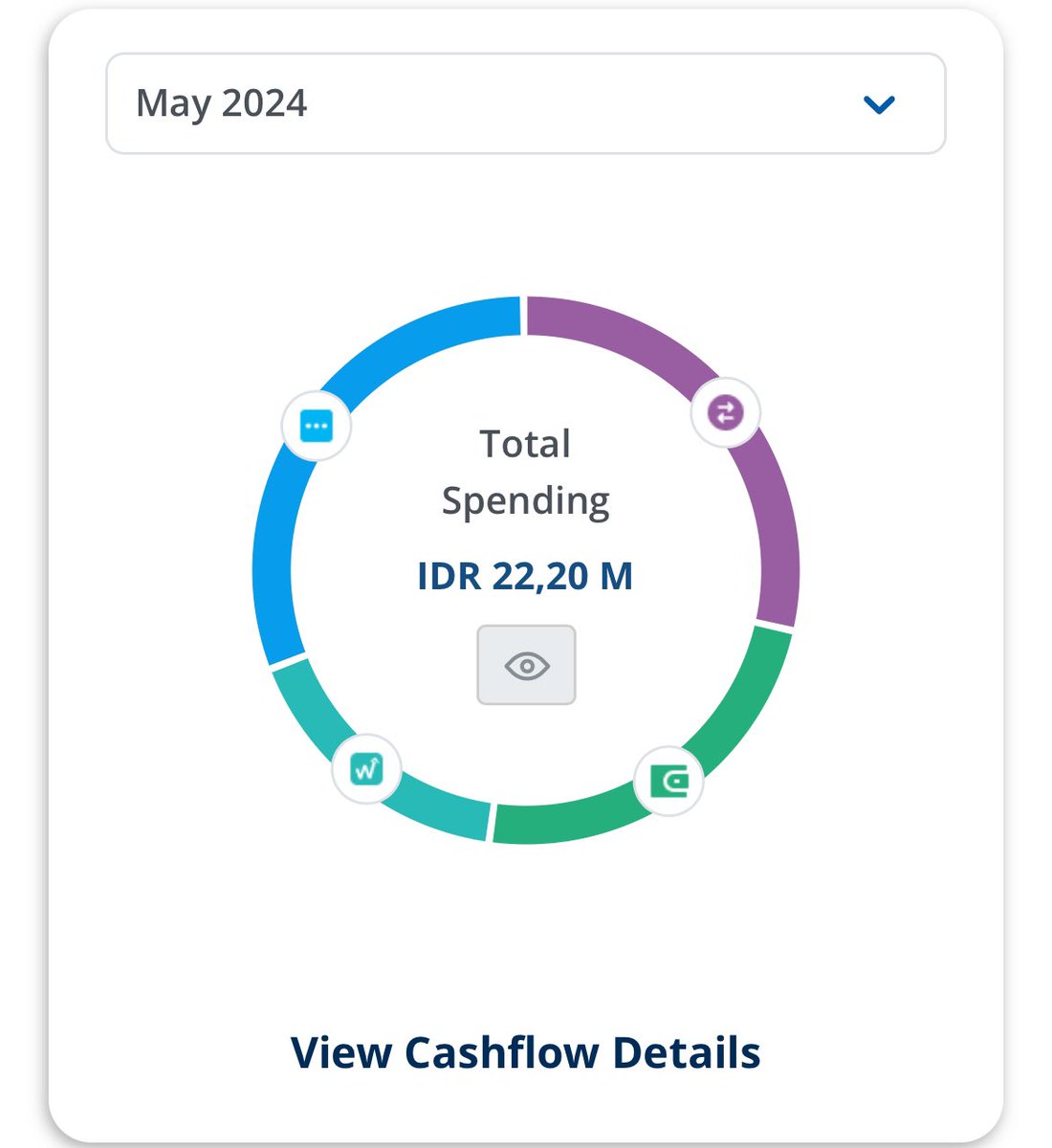 Idk bro i giveup tweet media