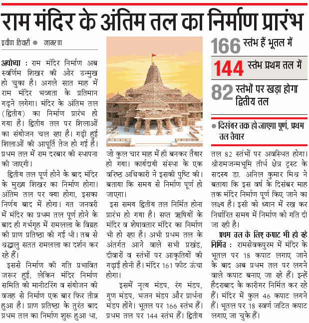 #ayodhyaramtemple : अगले सात माह में राम मंदिर भव्‍यता के नए प्रतिमान गढ़ने लगेगा, राम मंदिर के अंतिम तल का निर्माण प्रारम्‍भ हो चुका है।