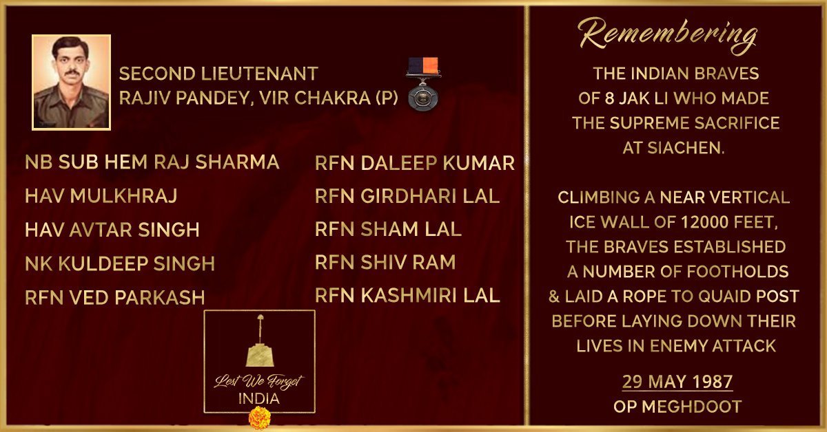 #LestWeForgetIndia🇮🇳 2/Lt Rajiv Pandey, Vir Chakra (P) & his men, their valour, extraordinary feat & sacrifice THIRTY SEVEN years ago these ELEVEN gallant #IndianBraves of 8 JAK LI made the supreme sacrifice at Siachen #OnThisDay 29 May in 1987 #OpMeghdoot🏵️