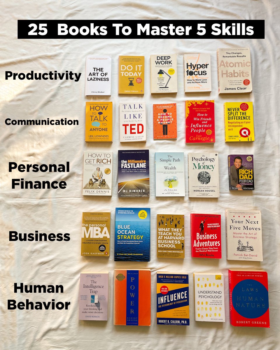 25 Books To Master 5 Skills