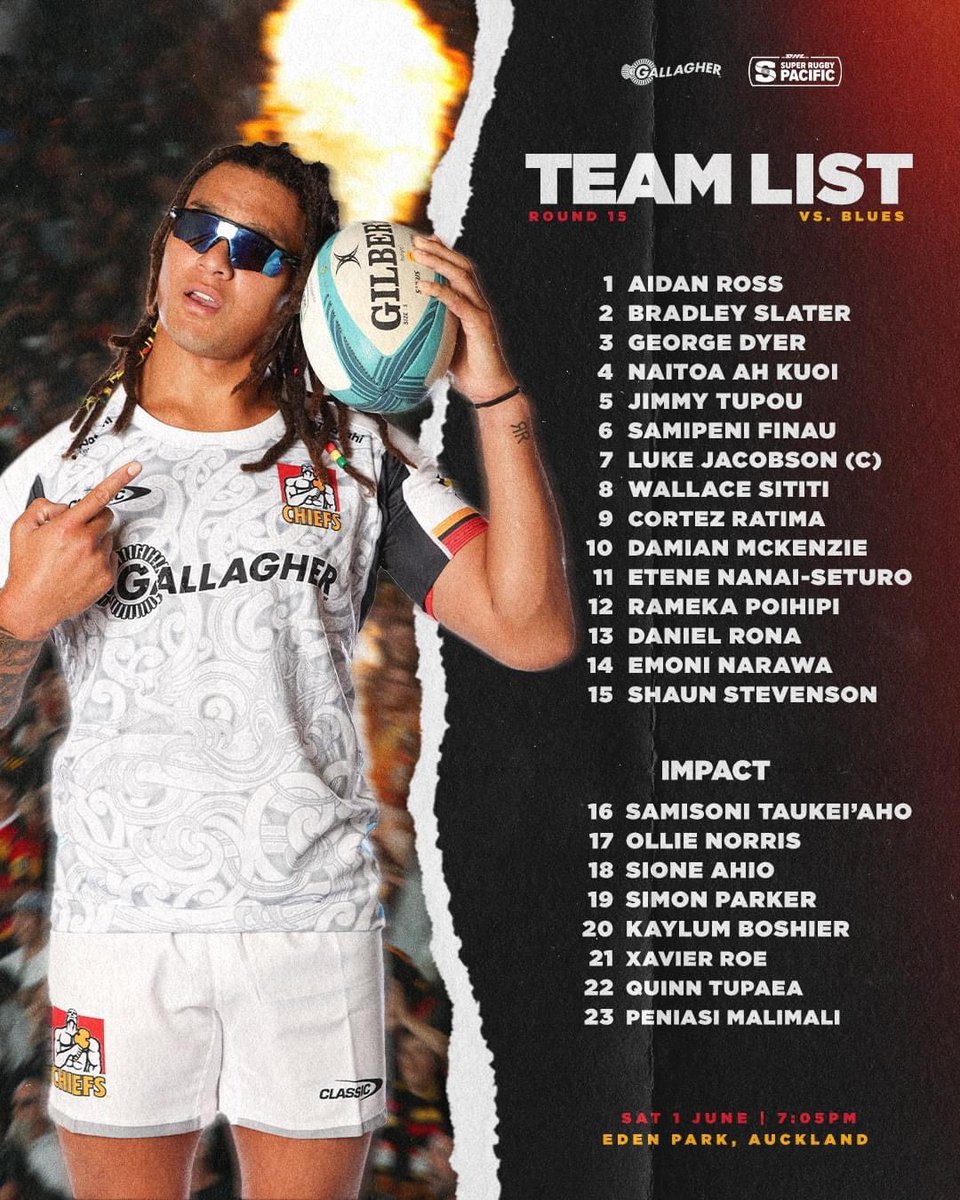 Bring on the Battle of the Bombays 🔥

Huge forward pack with Finau back and Sititi starting might just be what we need to upset the league leaders, can’t wait to be there on Saturday night!
#SuperRugbyPacific @ChiefsRugby