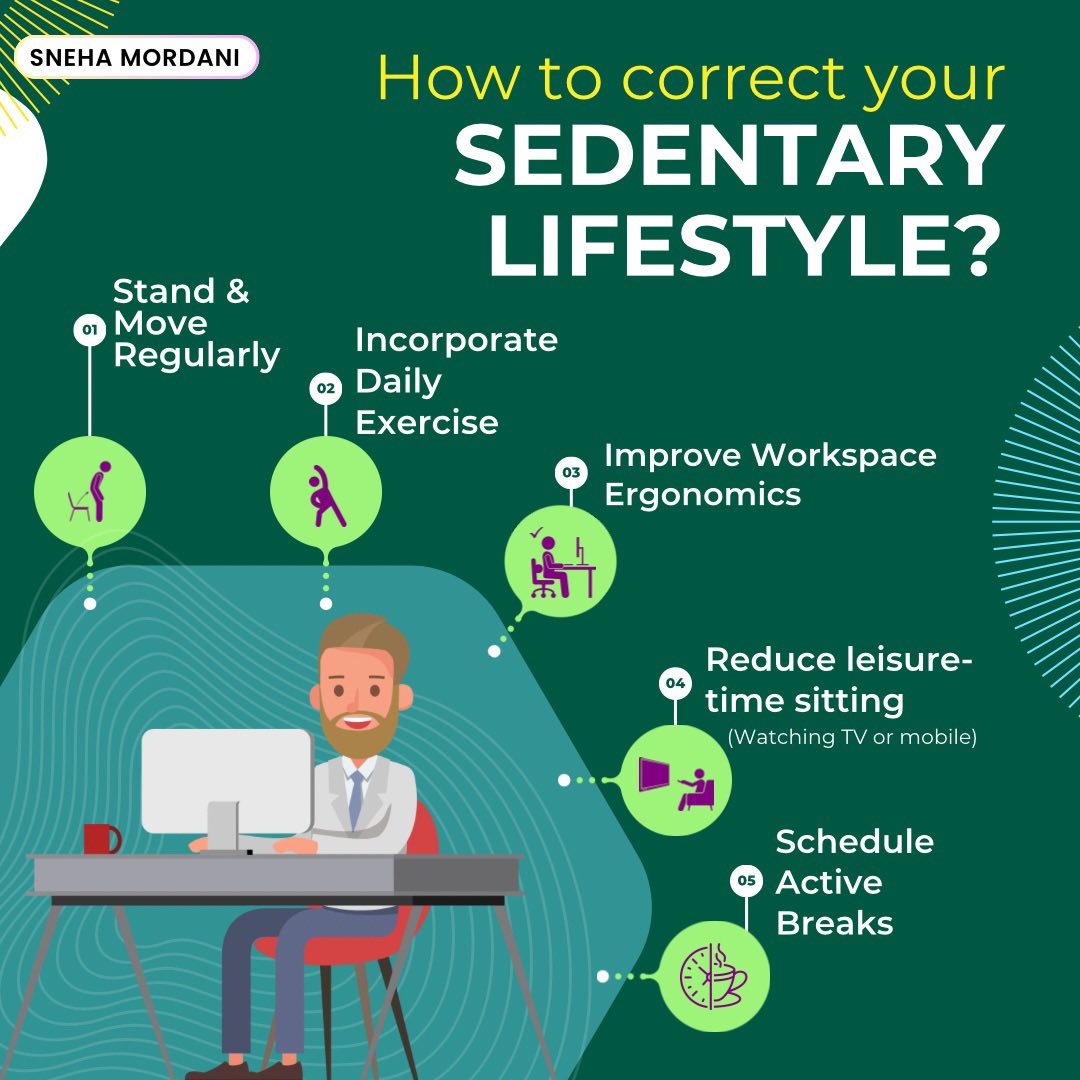 Sitting for long hours is basically as harmful as smoking. Shocked? I had the same reaction. But check out these health risks associated with prolonged sitting… - Diabetes - Hypertension - Obesity - Elevated Cholesterol - Heart Disease - Stroke - Cancer - Premature Death