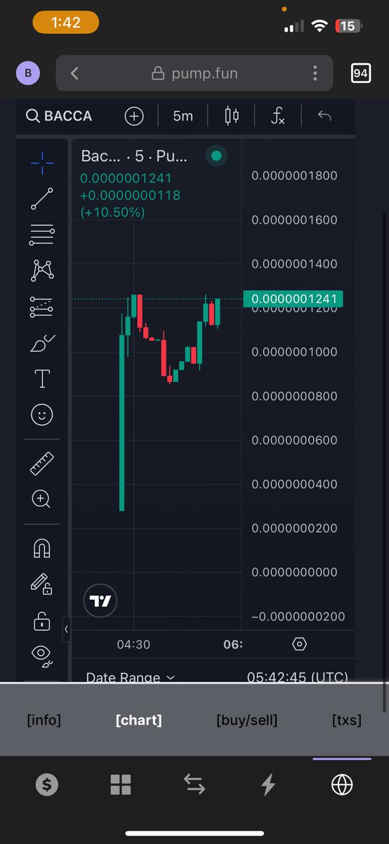 Just launched on pump. Safe and full of Star Wars nerds. It’ll raydium.

@MeowBaccaSOL 

pump.fun/2o1VbHdPChCkpK…

#solana #memecoins #pepe #starwars