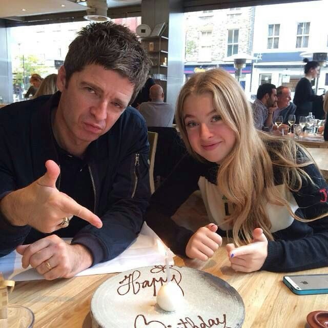 Happy Birthday Noel Gallagher! 

Thank you for all these years of amazing music ❤️