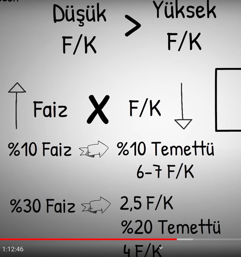 Biz kaç F/K yakalamalıyız ve var mı ki o değerde :) @HuseyinResber işi ehline soralım @DrMeteAkyol