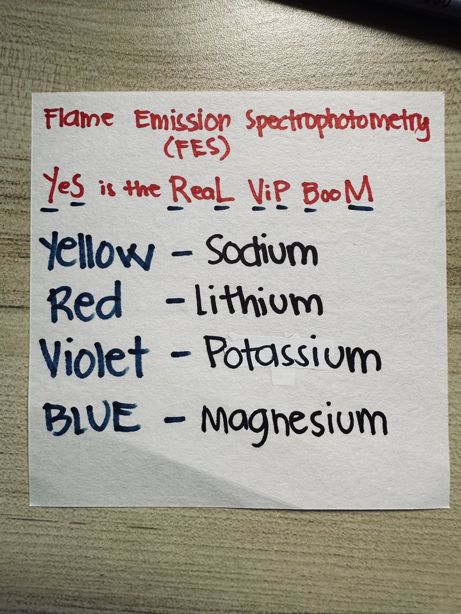 riellyA_'s tweet image. ✨CC: FES ✨
Credits : Ma’am Kristine ☺️
#mtle