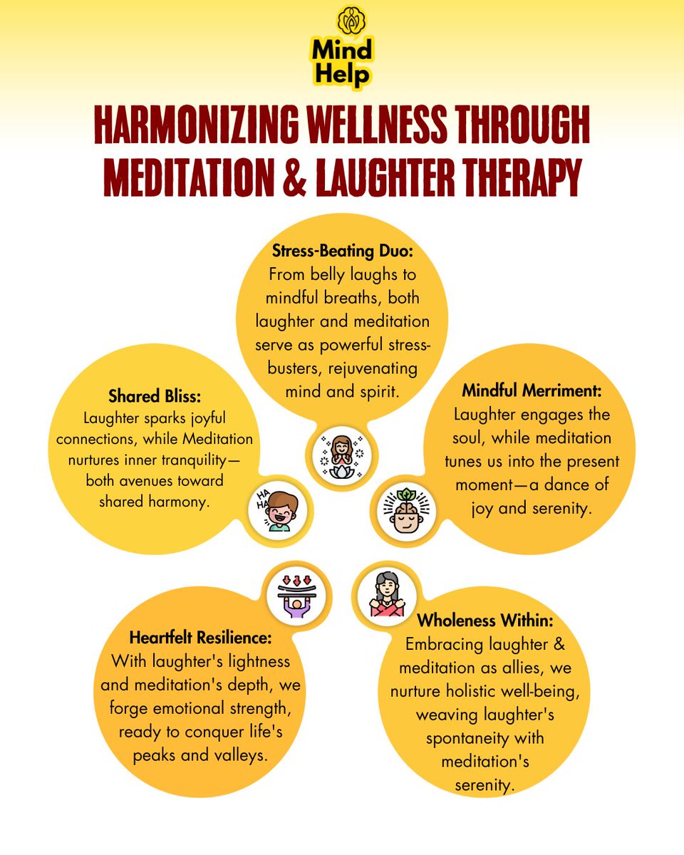 Harmonizing wellness through meditation and laughter therapy integrates mindfulness and joy for holistic health. 
To know more about laughter therapy, click the link: mind.help/topic/laughter… 
#meditation #laughtertherapy #wellness #mentalhealth