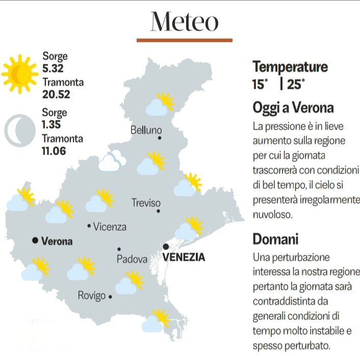 MeteoVeneto di mercoledì 29 maggio