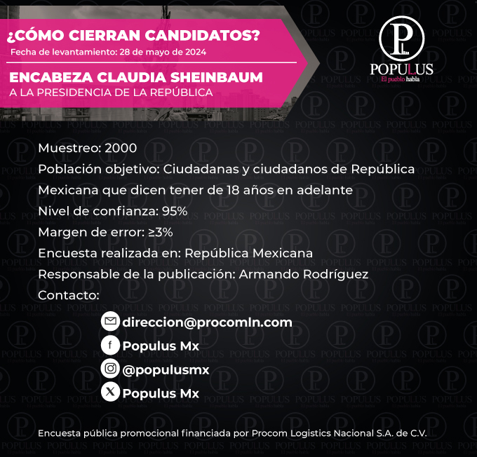 Entérate de cómo van las encuestas para la Presidencia de la República en el cierre de las campañas.

El pueblo habla!

#presidenciales #presidenciademexico #votaciones2024 #encuesta  #elecciones2024 #partidospolíticos #xochitlgalvez #claudiasheinbaum #jorgealvarezmaynez