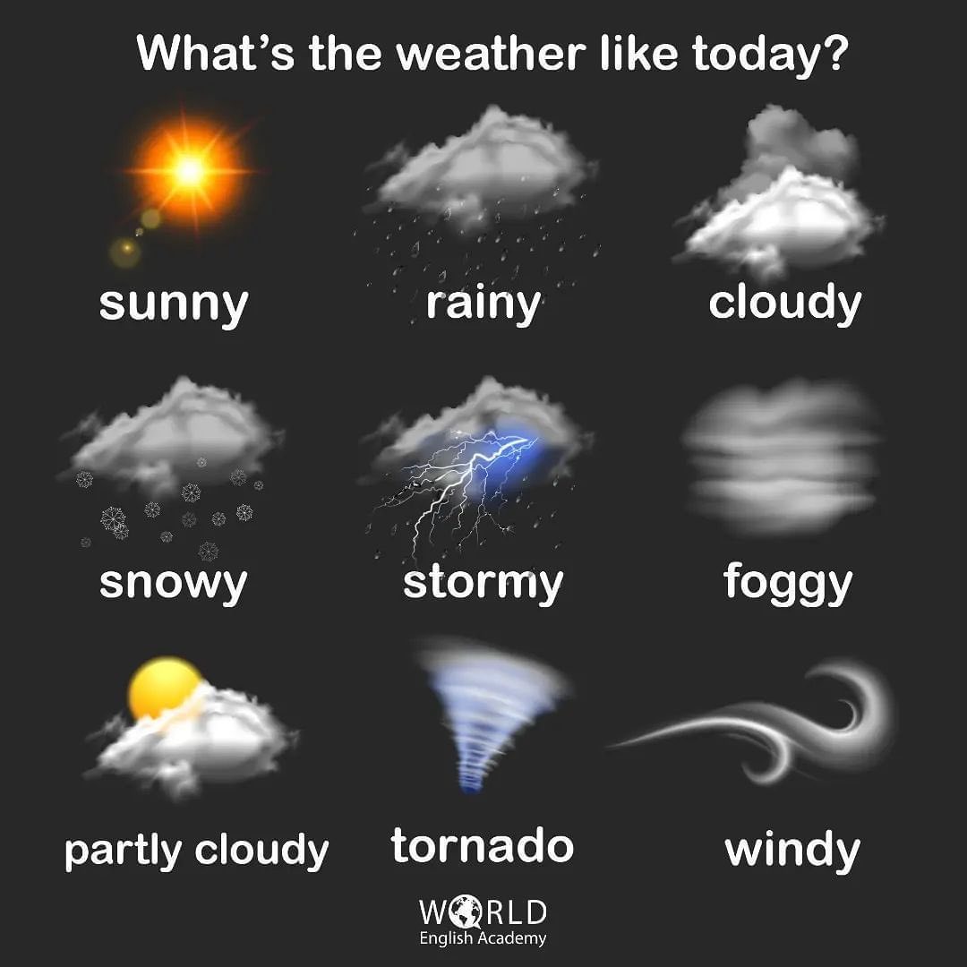 bestgrammartip's tweet photo. Weather Vocabulary https://t.co/wTOw76A8Ue