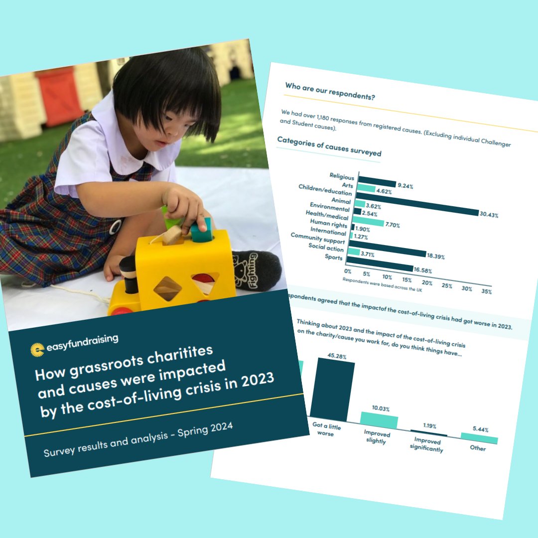 Is the cost-of-living crisis affecting your cause? You're not alone. Read our survey of 1,000+ UK causes. Download and share the report to rally support 👉 bit.ly/3ydSiMq