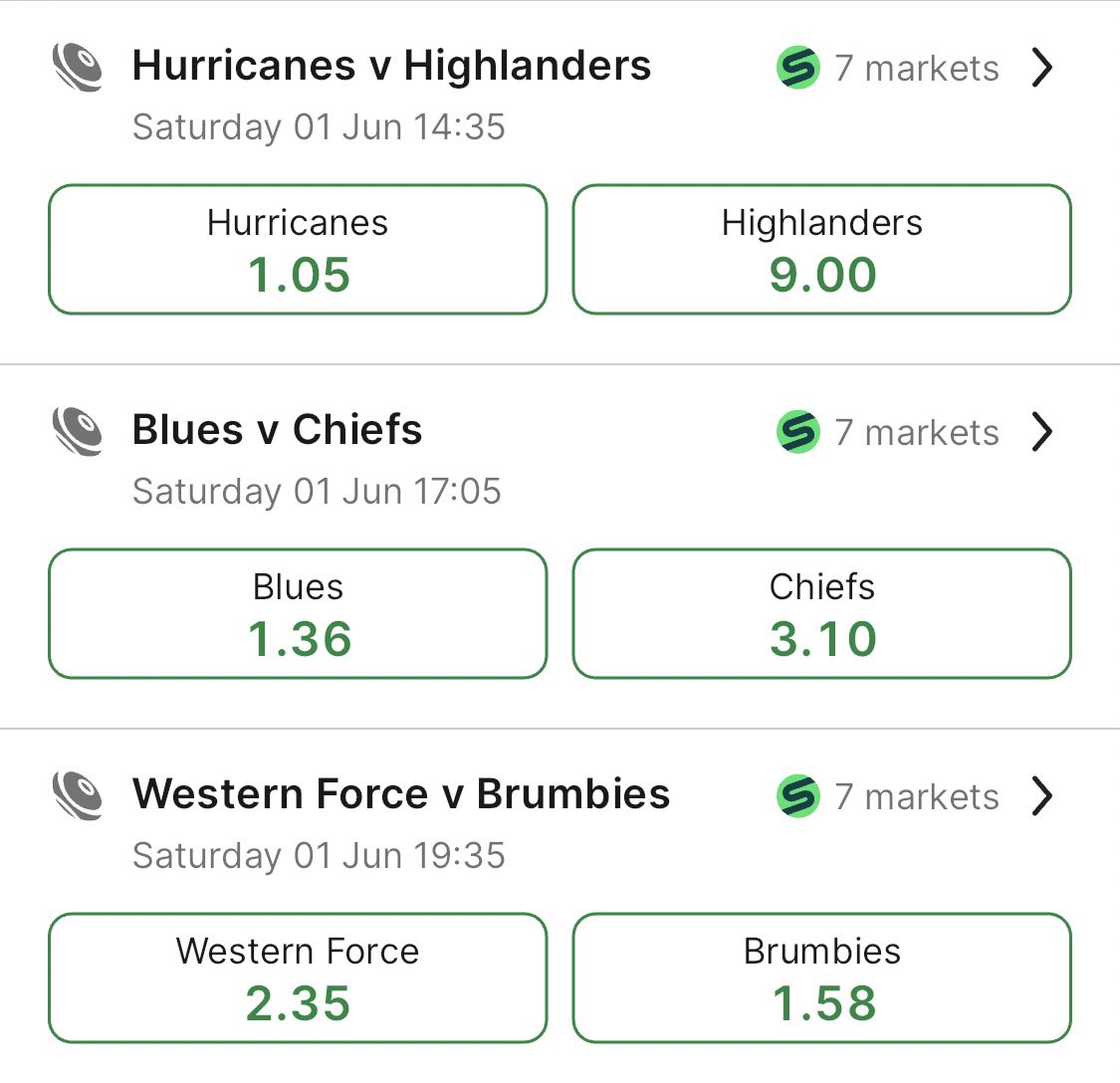 Not much love from the bookies for Moana, Tahs, Rebels, Highlanders or Chiefs.

Thinking I might put a few bob on the Rebels 🤔