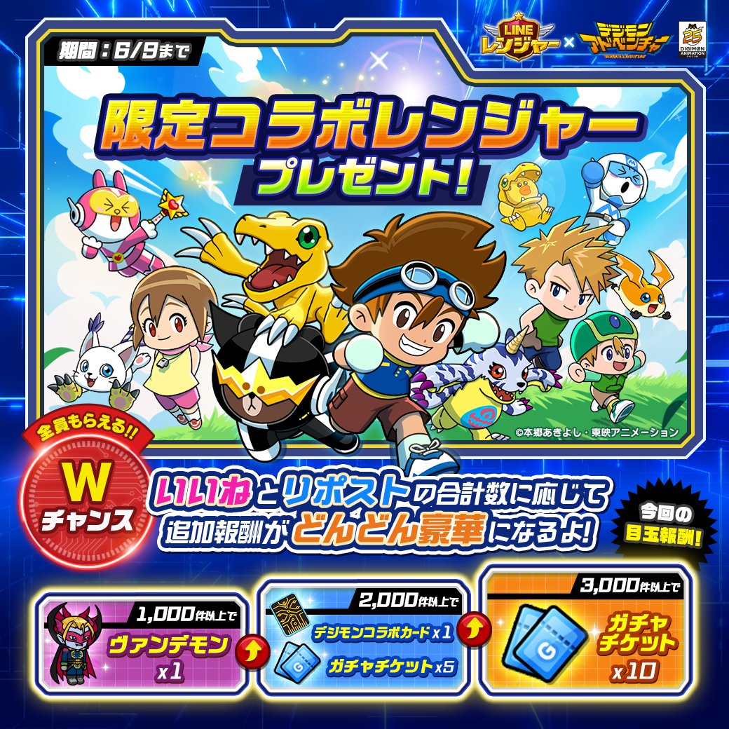 #デジモンアドベンチャー コラボ記念🎮
最大12名に「太一＆アグモン」「ヤマト＆ガブモン」「タケル＆パタモン」「ヒカリ＆テイルモン」が当たる！
Wチャンス✨
投稿のいいねとRPの合計数に合わせて全員に報酬をプレゼント！

応募条件📮
①アカウントをフォロー
②投稿をRP
締切6/9

#LINEレンジャー