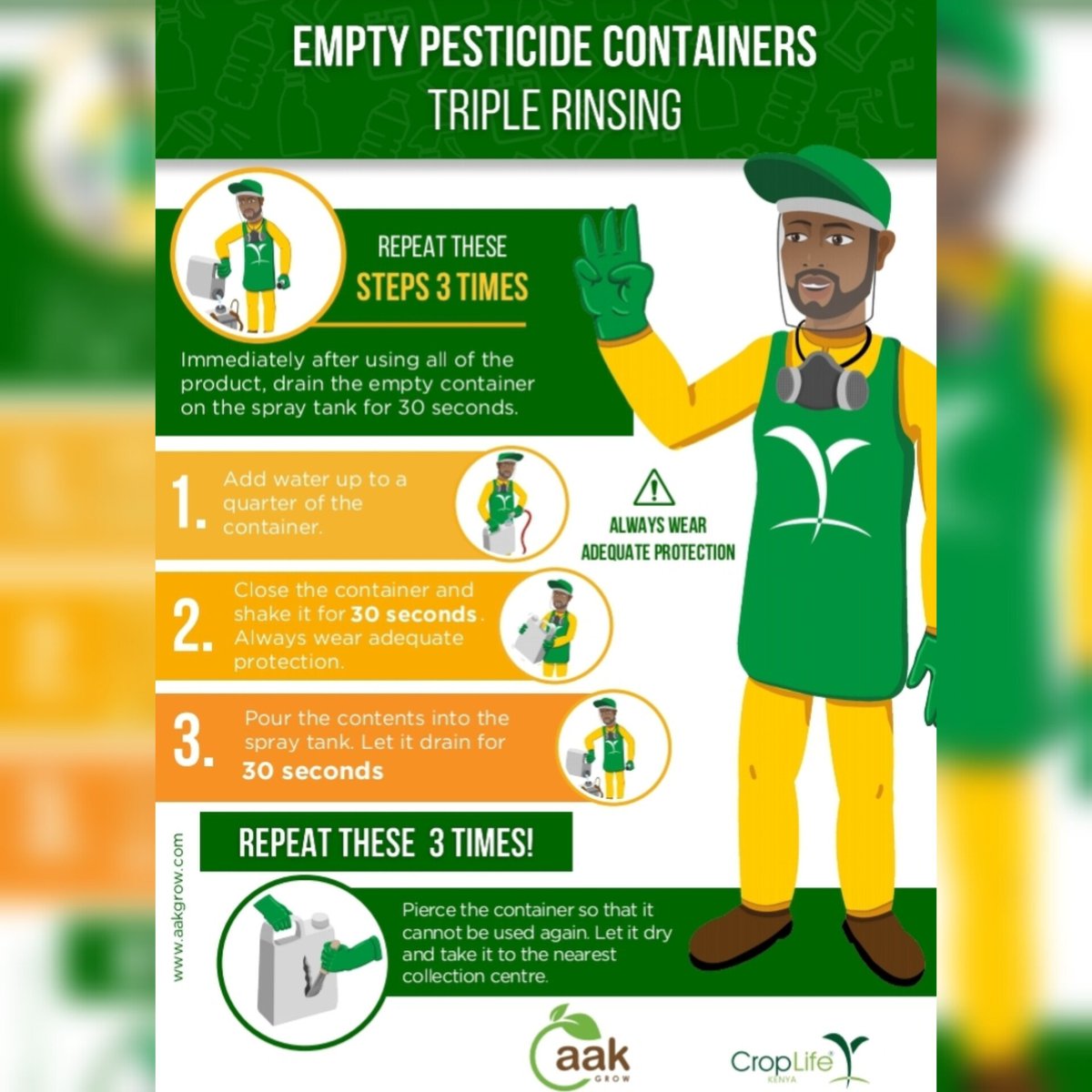 Follow these three steps to safely dispose your empty pesticide container. Remember to always wear your protective clothing during this process. #tripplerinsing