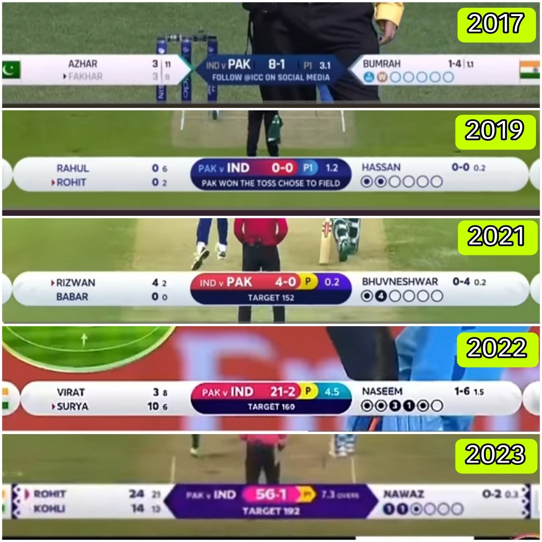 Swapnil19Cure's tweet image. Which scoreboard design was the best according to you?